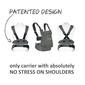 Mini Monkey - Baby Carrier back