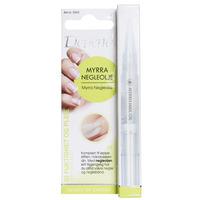 Depend Negleolie GWP