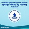 Imodium Plus 2mg +125 mg - 12 stk.