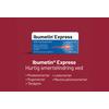 Ibumetin® Express - 20 tabl.