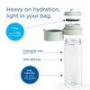 Brita Vital Water Bottle Light Green - 1 stk.