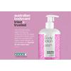 Australian Bodycare B12 Body Lotion - 500 ml.