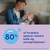 MAM Easy Start Anti-Colic Sutteflaske 260 ml - Blå