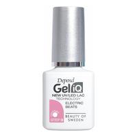 Depend Gel iQ Electric Beats - 5 ml.