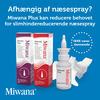 Miwana Næsespray Naturell Plus - 30 ml