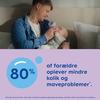 MAM Easy Start Anti-Colic 160 ml. - Lilla - 2 stk.