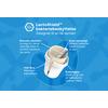 Lactocare Daily m. zink - 30 kaps.