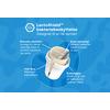 Lactocare Feminine - 30 kaps.