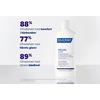 DUCRAY Elution Shampoo - 400 ml.