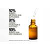 Grown Alchemist Skin Renewal Serum  - 25 ml.