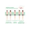 Medisana Menstrual Pain Reliever TT 250 - 1 stk.