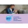 MAM Easy Start Anti-Colic 320 ml - Neutral - 1 stk.