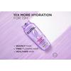 L'Oréal Paris Elvital Hyaluron Plump Shampoo - 250 ml.