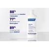 DUCRAY Elution Shampoo - 400 ml.
