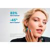 DUCRAY Keracnyl PP+ Cream - 30 ml.